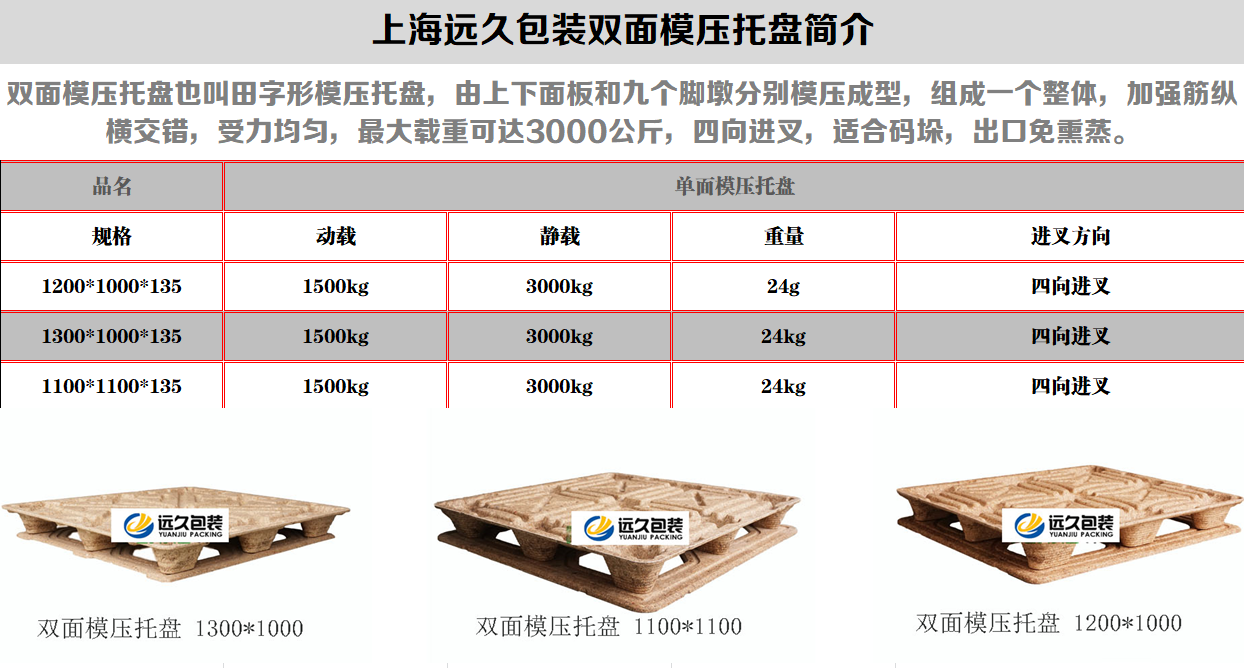 木制托盤生產廠家 木制托盤生產廠家